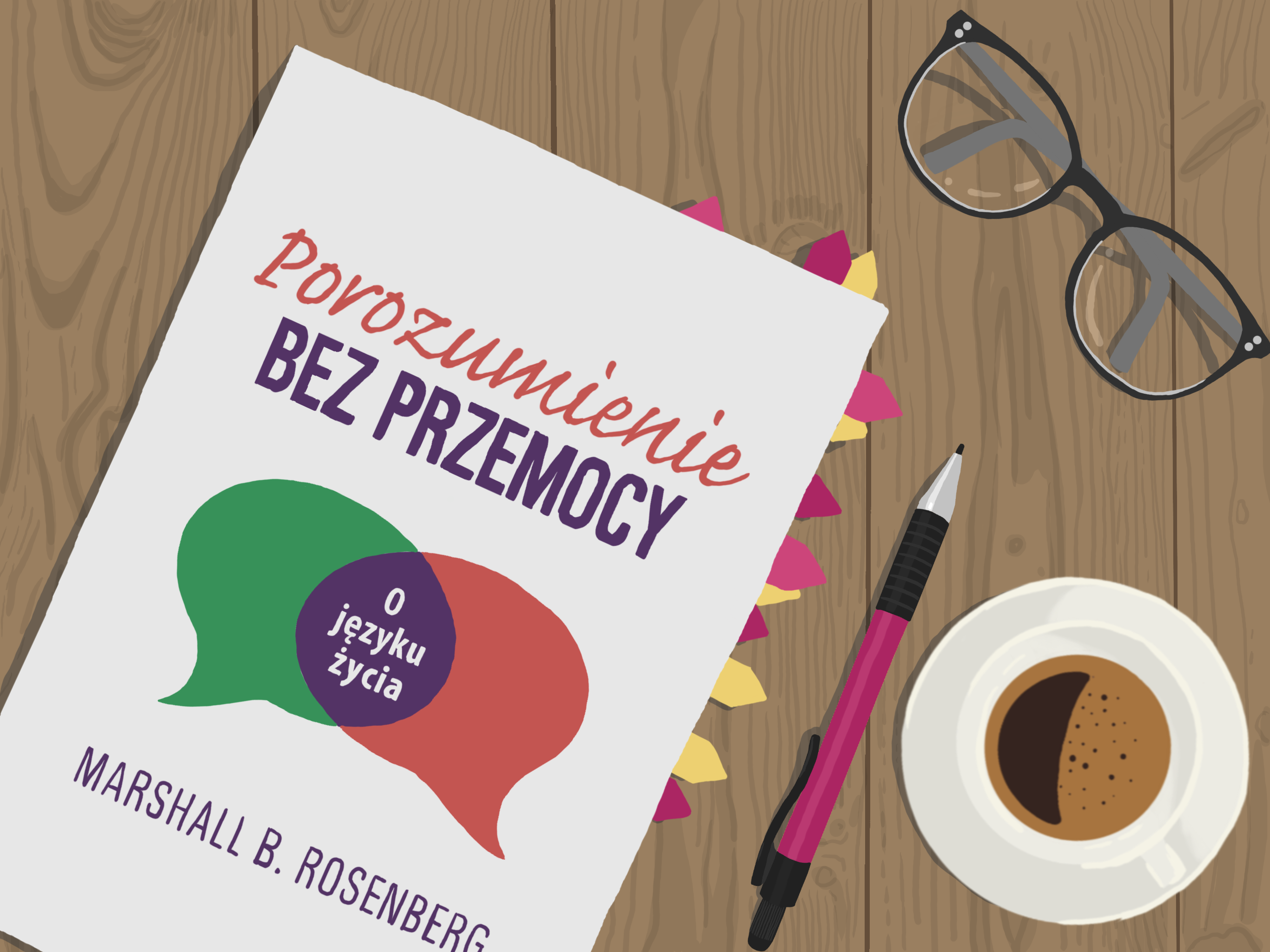 Jak rozmawiać z szefem Porozumienie bez przemocy • SZTUKA ZMIANY